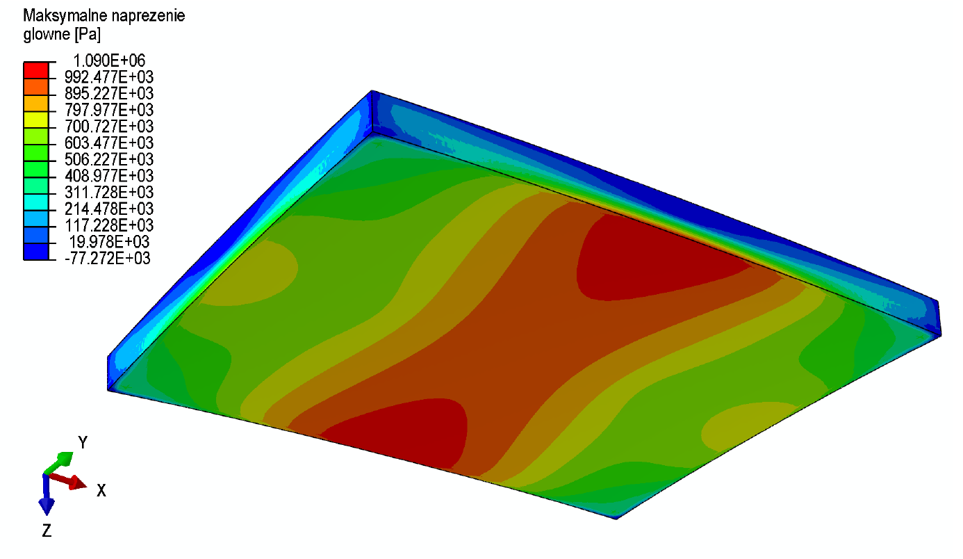 Contour plot of major principal stress in concrete slab of a new-designed pavement caused by temperature gradient load.